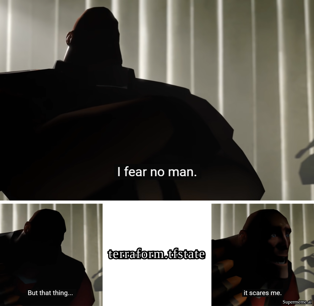 Fear